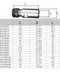 Extended Spindle Motor Shaft Extension Rod For Drill And ER Chucks B10 B12 B16 JT6 Fits Er11 Er16 Er20 Er25 dimensions chart.