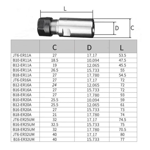 Extended Spindle Motor Shaft Extension Rod For Drill And ER Chucks B10 B12 B16 JT6 Fits Er11 Er16 Er20 Er25 dimensions chart.