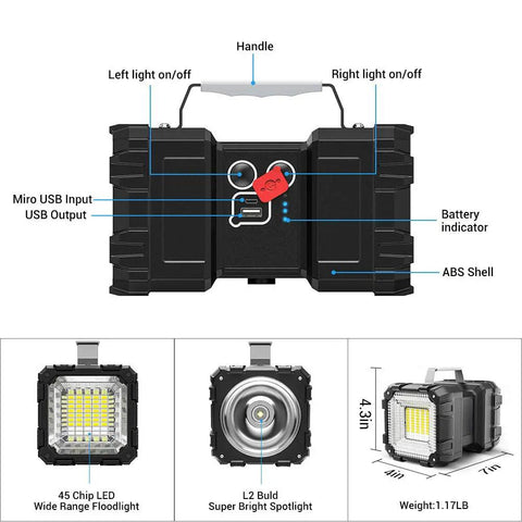 Beast Mode Brightness Rechargeable Flashlight with USB Power Bank diagram, highlighting dual side LED beams, USB ports.