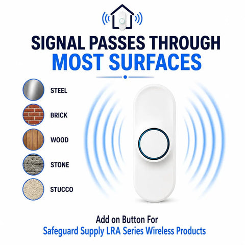 Wireless Doorbell Kit With Flashing Strobe For Hearing Impaired Homes And Busy Offices 1000 ft Range signal passes surfaces.