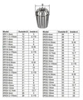Size chart and collet for Top Notch Precision Spring Collet Chuck Set For CNC Milling And Engraving Machines ER11 ER16 ER20 ER25 ER32 Accuracy 0.008mm Tool Holder Grip For Drills Boring Tools Chisels Reamers.