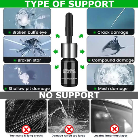 Windshield Chip And Crack Repair Kit For Cars, DIY Car Window Repair Kit No Mixing Needed, fix types shown