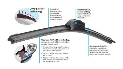 Icon Premium Beam Wiper Blade 26 Inch For All Weather Performance featuring ClearMax 365 Rubber and DynamicFit Tension Spring