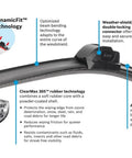 Icon Wiper Blade 20 Inch 20A For All Weather Performance With ClearMax 365 Rubber Technology And DynamicFit Tension Spring