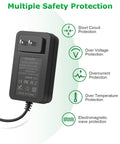 5V 4A Power Supply Adapter 20W AC DC Charger 100V 240V Input To DC 5V 4A Output with safety features illustration