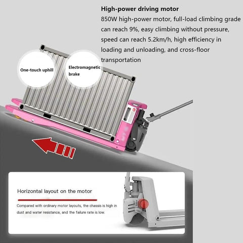 Heavy Duty Full Electric Pallet Jack With Lithium Battery Motors Lift Truck 4400 Lbs Capacity on a slope showing motor features.