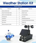 ESP32 Weather Station Kit with sensor and project chart for IoT enthusiasts, features Ultimate ESP32 Weather Station Kit for IoT Nerds