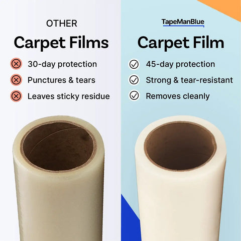 Comparison of Carpet Protection Film Self Adhesive Carpet Protector features, showing durability and clean removal benefits.