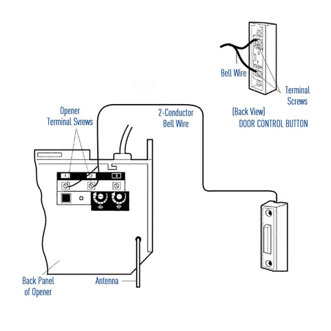 Wiring diagram for Lighted Doorbell Button Set For Garage Door Opener Switch With LED Light Wall Mounted Push To Exit Ringer Button