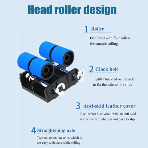 Detailed view of head roller design for Heavy Duty Furniture Lifters With Smooth Glide Rollers, adjustable for cabinet setup.
