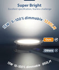 14 Pack 6 Inch Ultra Thin LED Recessed Ceiling Light With Junction Box No Fuss 5CCT Selectable, dimmable feature highlighted.