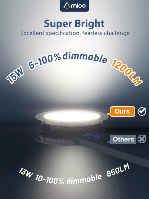 14 Pack 6 Inch Ultra Thin LED Recessed Ceiling Light With Junction Box No Fuss 5CCT Selectable, dimmable feature highlighted.