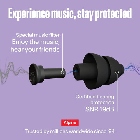 PartyPlug Pro Natural Music Ear Plugs For Concerts Parties And Festivals With Advanced Acoustic Filter disassembled view