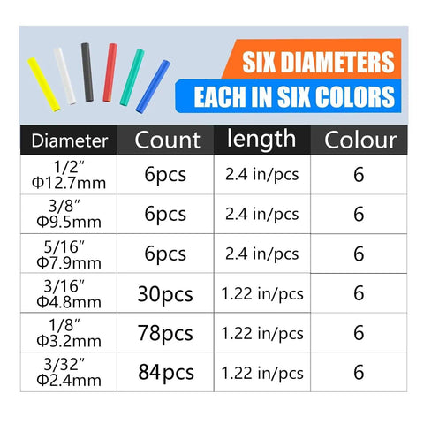 Chart of Pro Grade Heat Shrink Tubing Kit With Adhesive Lined Marine Grade Waterproof showing 6 sizes, each in 6 colors.
