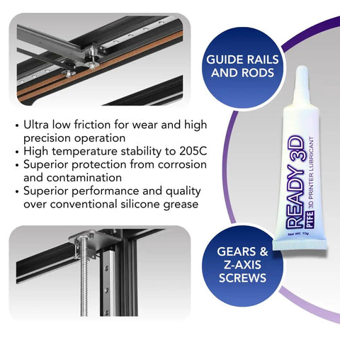 Top Tier PTFE 3D Printer Lubricant Grease For Linear Rails And Gears in an image showing guide rails, gears, and lubrication application.
