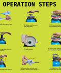 Instruction steps for using Upgraded Reinforced 1.3 Gallon Pump Pressure Sprayer for plants, detailing setup and operation.