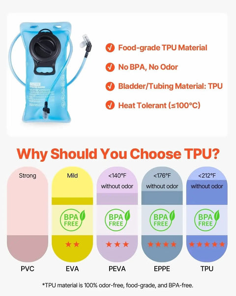 Hydration Backpack With 2L Water Bladder, 25L Large Capacity, leakproof TPU reservoir detailed material features and benefits