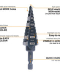 Front view of Jerax M2 HSS quick-change step drill bit set, 3/16 to 7/8 inch, double-fluted hex-shank