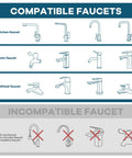 Diagram showing compatible kitchen, basin, and bathtub faucets for Brass Faucet Quick Connector Hose Adapter