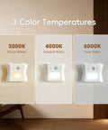 Motion Sensor Light Indoor with Remote, Rechargeable Wireless LED Sconce showing 3 color temperatures: Warm, Natural, and Cool White.