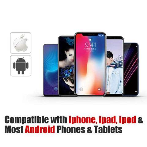 Upgraded Bluetooth 5.0 Remote Shutter For iPhone And Android Cameras Wireless Selfie Button Clicker device compatibility display