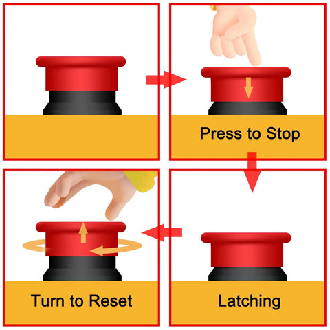 Diagram showing Industrial Red Mushroom Emergency Stop Switch Station 1NO 1NC DPST Push Button Switch Latch Action 660V 10A