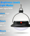 Go To Outdoor Solar LED Camp Lantern With 350 Lumens Of Soft Eye Friendly Light And Frosted Shade 5 Lighting Modes