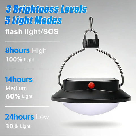 Go To Outdoor Solar LED Camp Lantern With 350 Lumens Of Soft Eye Friendly Light And Frosted Shade 5 Lighting Modes