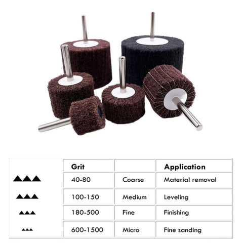 Complete 4-Piece Non-Woven Buffing Wheel Set For Drills With 120 180 320 600 Grit Polishing Wheels For Metal Wood Plastic