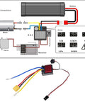 Diagram and setup of 60A Waterproof Brushed ESC For 2-3S RC Cars Boats Tanks with XT60 and JR Plugs, showing connections.