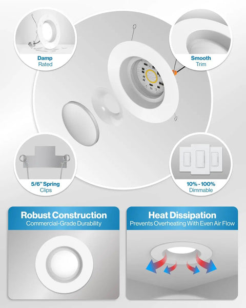 Diagram of Lit 12 Pack 6 Inch LED Can Lights Retrofit Recessed Lighting With Smooth Trim IC Rated Canless Design, showing features.