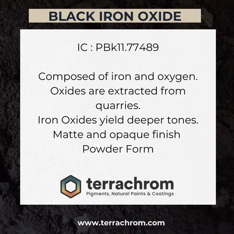 Front view of Black Iron Oxide pigment information card with powder form and Terrachrom logo.