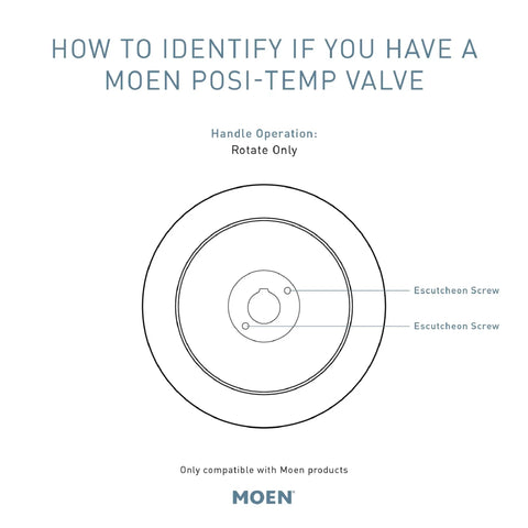 Diagram showing Moen Posi-Temp valve identification for Commercial Posi Temp All Metal Shower Trim Kit With Lever Handles, Valve Not Included.
