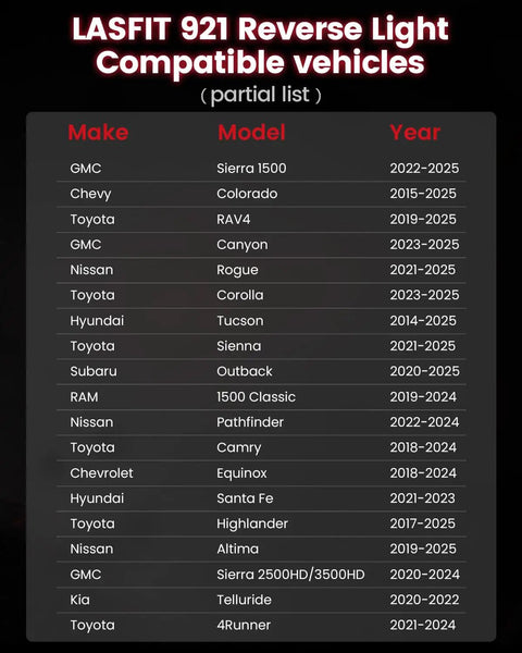 Chart of car models compatible with Ultra Bright 921 912 LED Back Up Light Bulbs, including GMC, Toyota, Nissan from 2008 to 2025