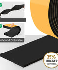 Outdoor Pipe Insulation Tape For Water Lines Foam Heat Tape With Tough Adhesive Winter Freeze Protection For Copper PVC And AC Lines Easy DIY Wrap Durable Weatherproof Black 3in x 15ft, showing thickness and flexibility characteristics.