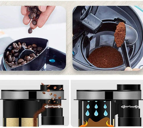Hassle Free Mini Coffee Maker With Built In Bean Grinder And Glass Carafe showing coffee beans and ground coffee in the grinder.
