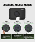 Digital Safe Box For Home And Office With Electronic Keypad And Override Key 0.8 Cu Ft access modes display, showing keypad options.