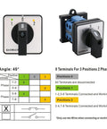 Heavy Duty 20A 660V 2 Pole Changeover Switch With 3 Position Rotary Selector For Motor Reversing And Generator Dual Section Eight Terminal Layout 35mm DIN Rail Mount SZW26 20 D2022 B11R front and side view