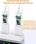 USB 3.0 Power Meter Tester With IPS Color Display monitoring fast charging protocols on power strip