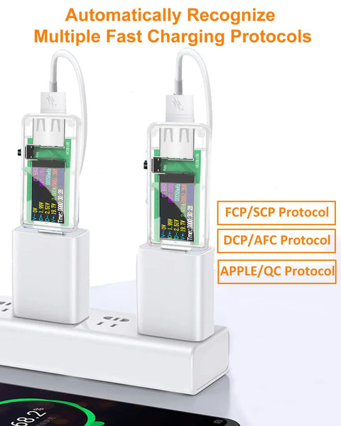 USB 3.0 Power Meter Tester With IPS Color Display monitoring fast charging protocols on power strip