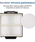 HEPA Filter And Foam Filter Set For Navigator Upright Vacuum NV150 NV251 NV255 And Zero M ZU62 ZU62C ZU60 Replacement Part