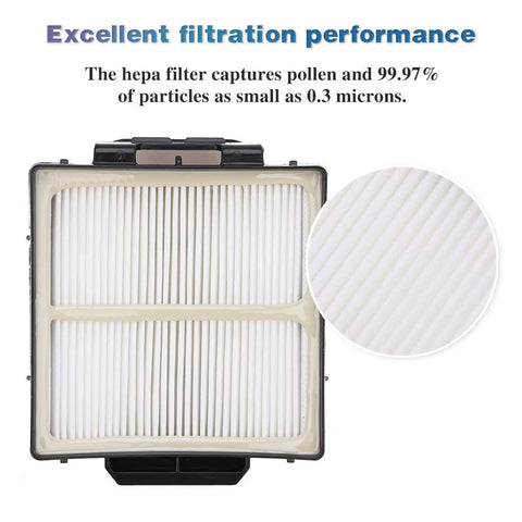 HEPA Filter And Foam Filter Set For Navigator Upright Vacuum NV150 NV251 NV255 And Zero M ZU62 ZU62C ZU60 Replacement Part