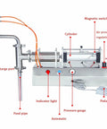 Pro Grade Pneumatic Liquid Filling Machine For Bottles showing stainless steel parts, including the discharge port and pressure gauge.