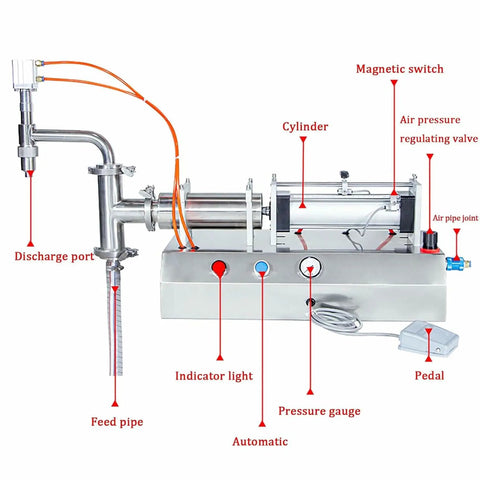 Pro Grade Pneumatic Liquid Filling Machine For Bottles showing stainless steel parts, including the discharge port and pressure gauge.