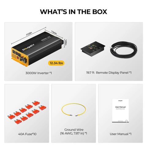 Box contents of 3000W Pure Sine Wave Inverter For Off Grid Power Systems And RVs Converts 12V DC To 120V And 110V AC