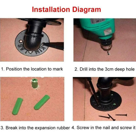 Installation diagram showing steps to mount Heavy Duty Rustic Industrial Pipe Railing And Beefy Wrought Iron Handrail for Porches Decks Stairs.