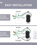 20 Amp GFCI Outlet With Self Test Nightlight, Tamper Resistant Receptacle, LED Indicator, UL Listed, Wall Plate Included, Matte White, 4 Pack For Safer No Fuss Power And Quick Night Light. Easy installation wiring diagram