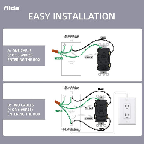 20 Amp GFCI Outlet With Self Test Nightlight, Tamper Resistant Receptacle, LED Indicator, UL Listed, Wall Plate Included, Matte White, 4 Pack For Safer No Fuss Power And Quick Night Light. Easy installation wiring diagram