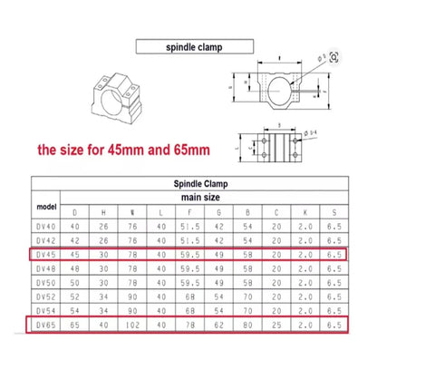 Heavy Duty CNC Spindle Clamp Made From Machined Aluminum Fits 45 52 55 Or 65Mm Round Motor Housing showing size specifications.