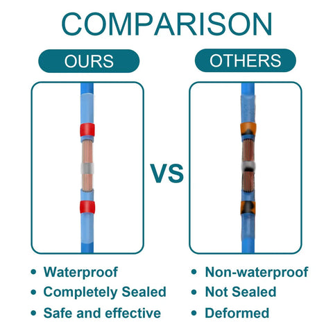 Comparison of 120 Pcs Solder Seal Wire Connectors Kit For 22 18 AWG Heat Shrink Waterproof Butt Connectors versus others